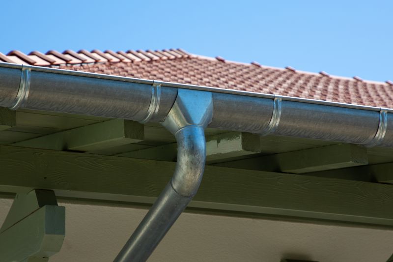 Aluminum Gutter System