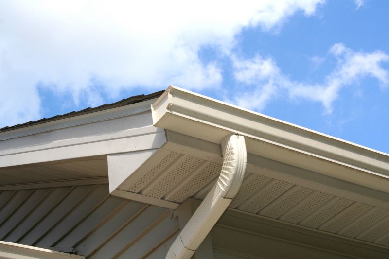High-Quality Gutter Materials