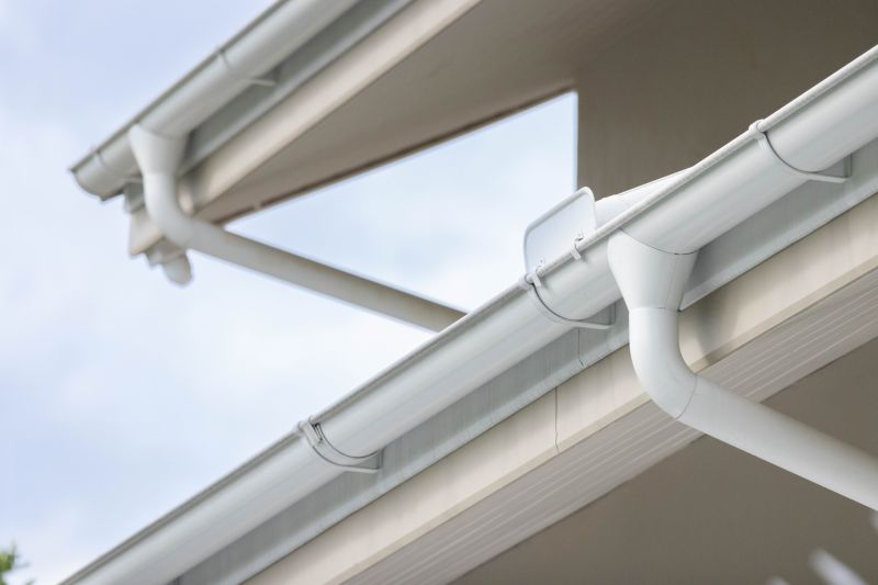 Cost of Gutter in West Chester, OH